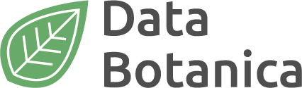 Data Botanica